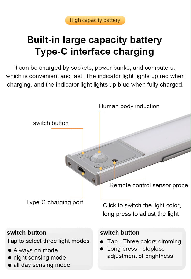 Wireless remote control sensor light_Features