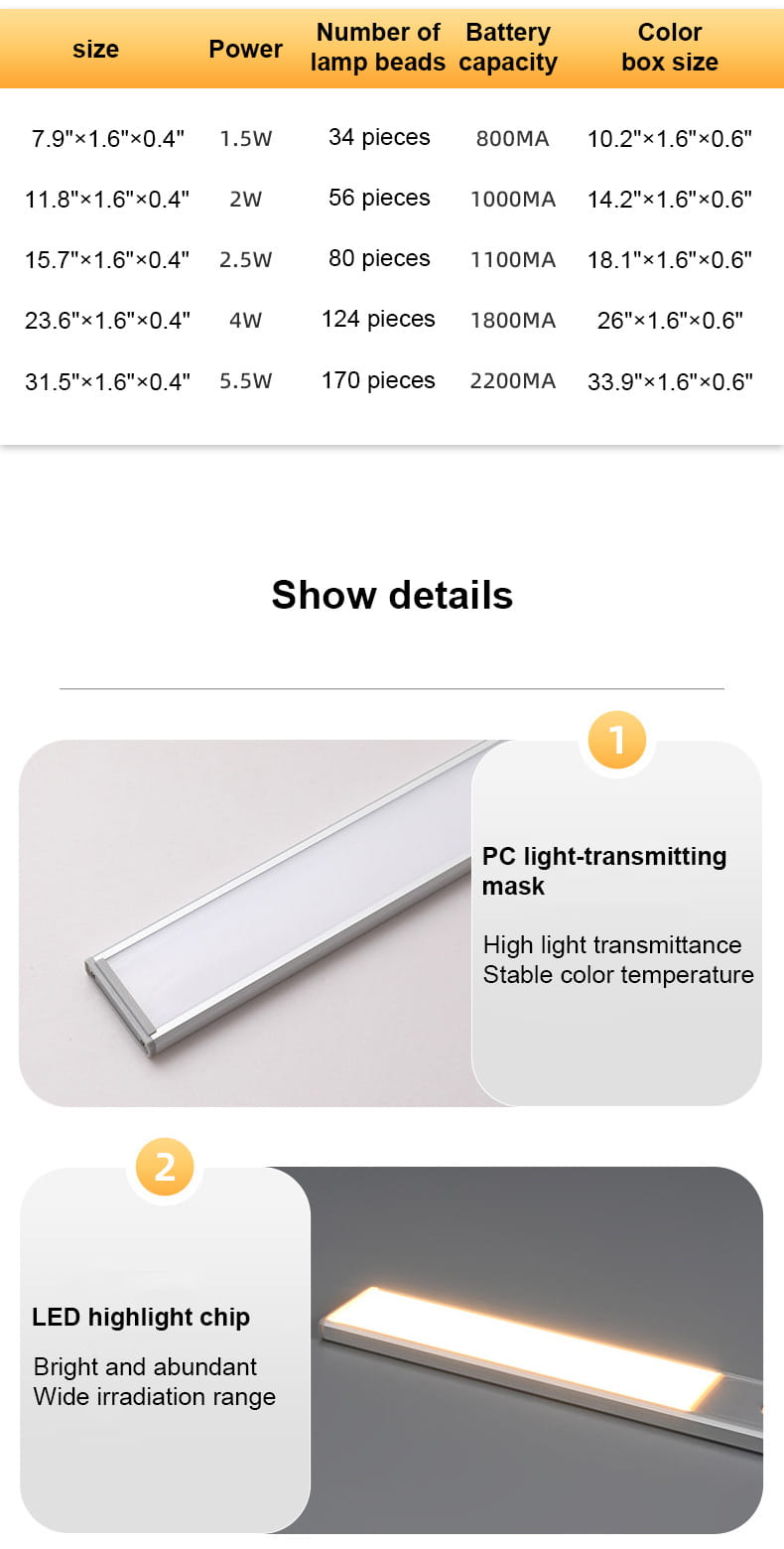 Wireless remote control sensor light_Features