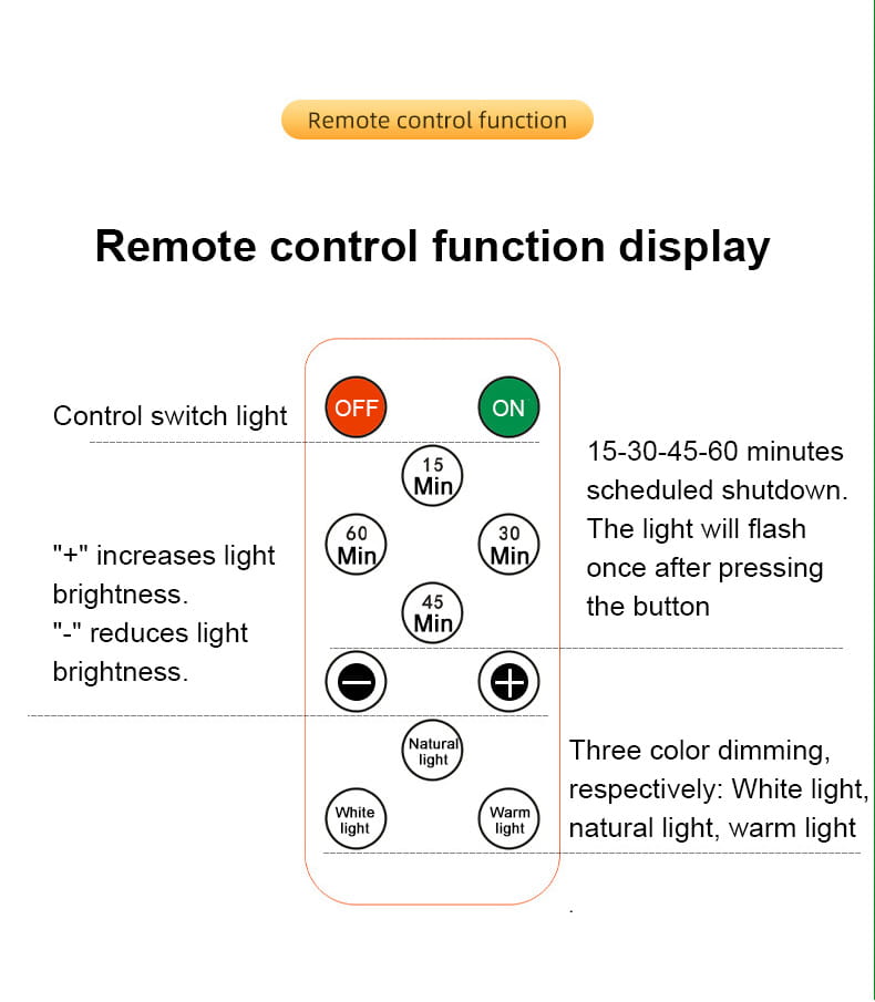 Wireless remote control sensor light_Features