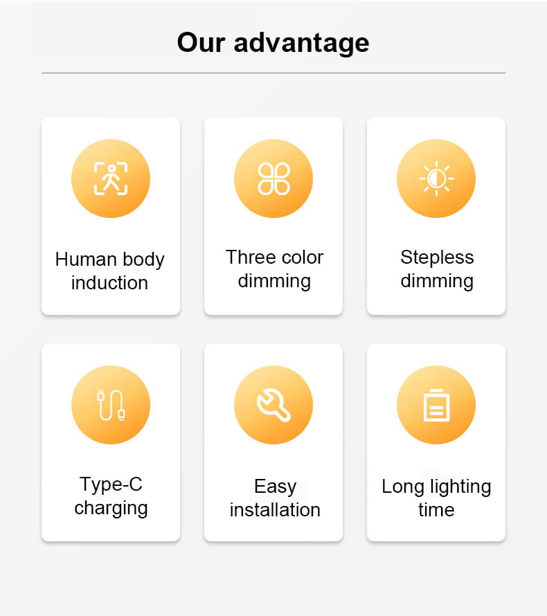 Wireless remote control sensor light_Features