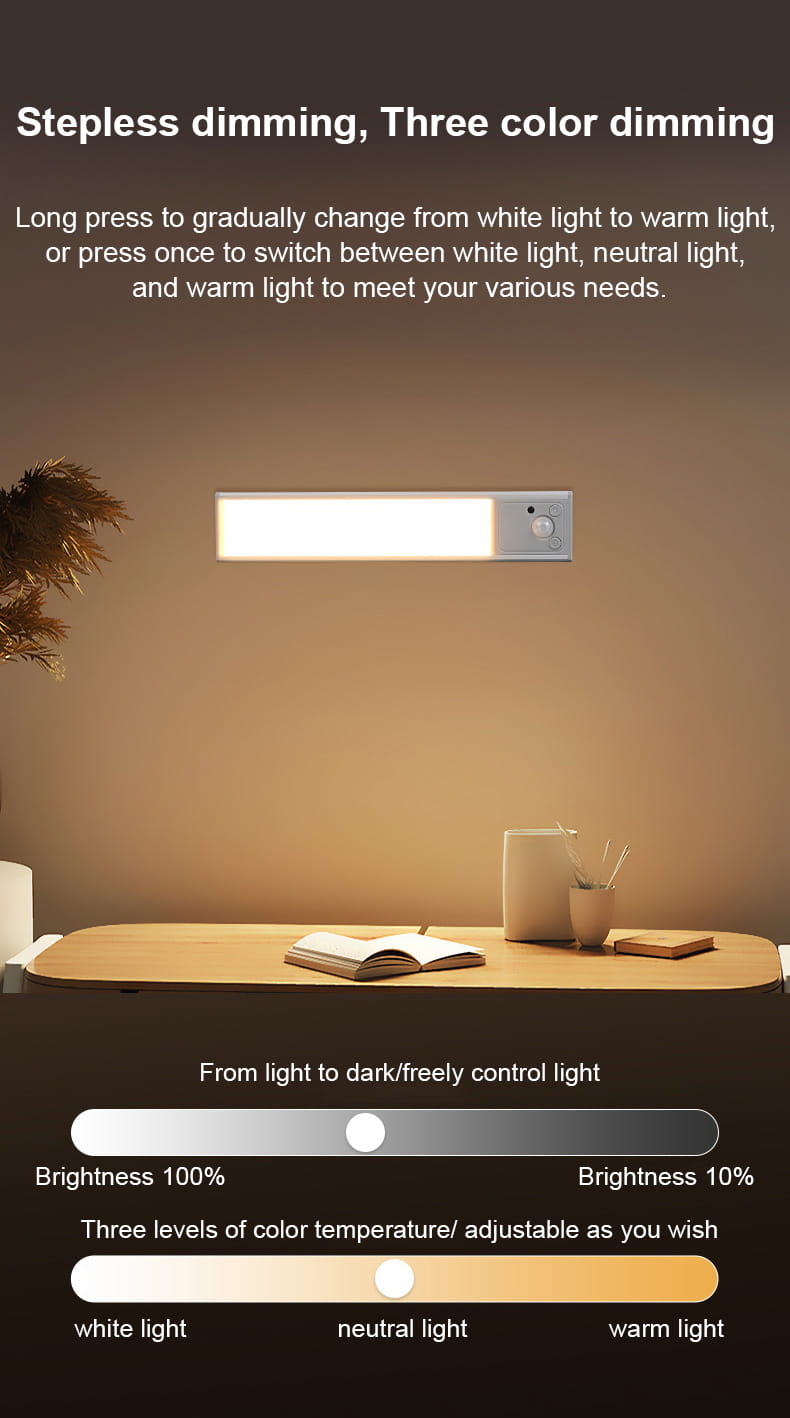 Wireless remote control sensor light_Features