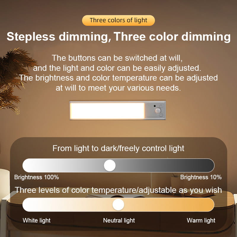 Wireless remote control sensor light