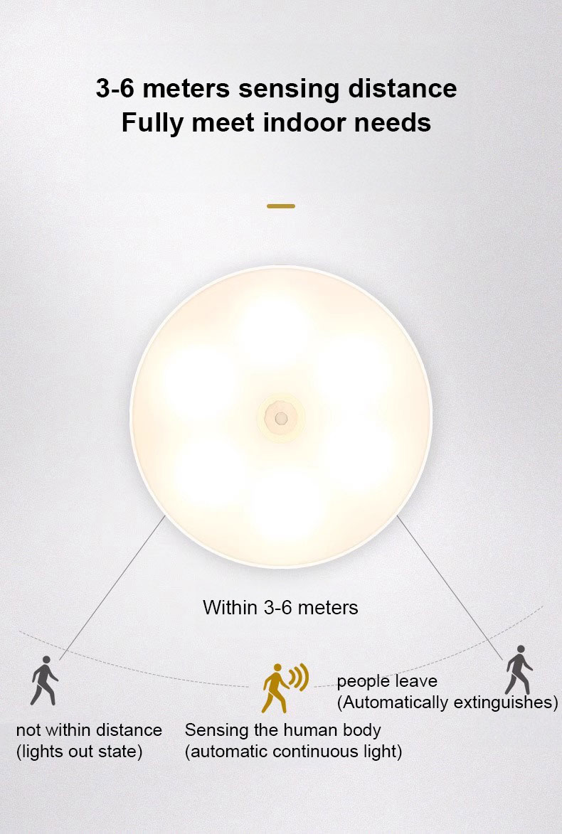 Human body sensor night light_Features