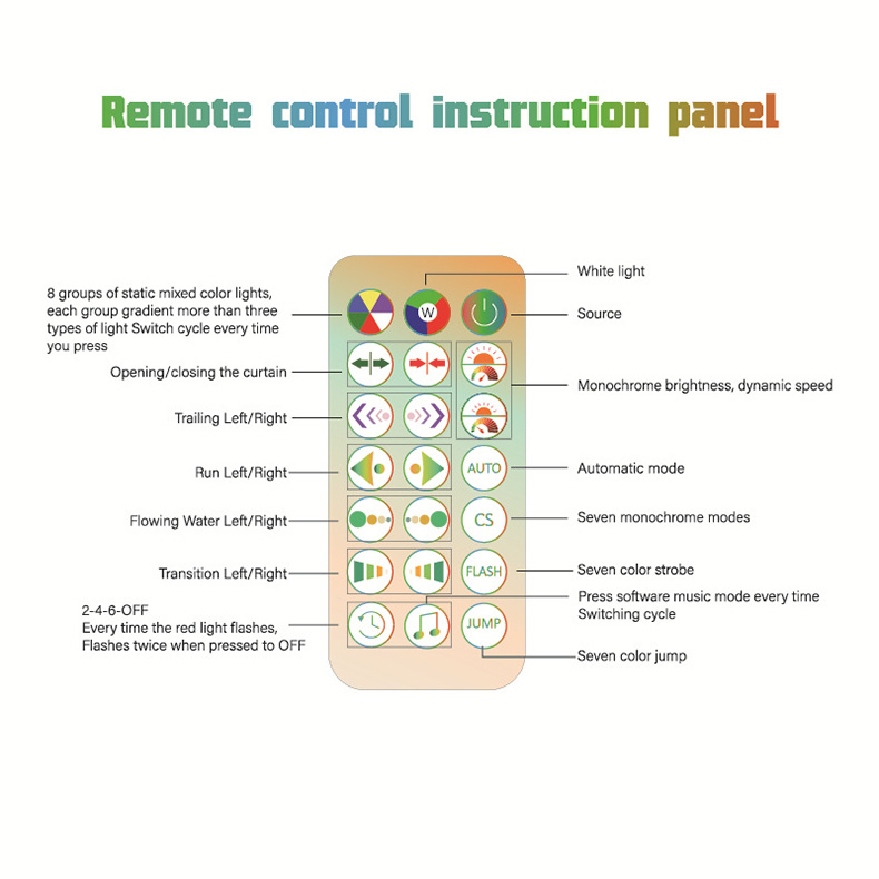 Floor-standing ambient light_Features
