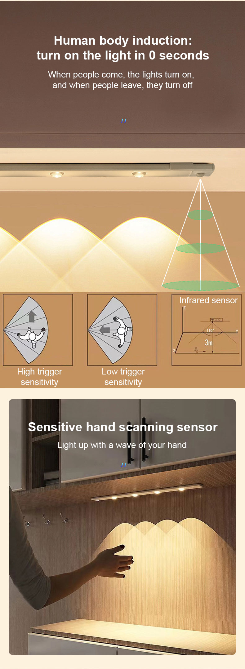 Human body sensing cat eye light strip_Features