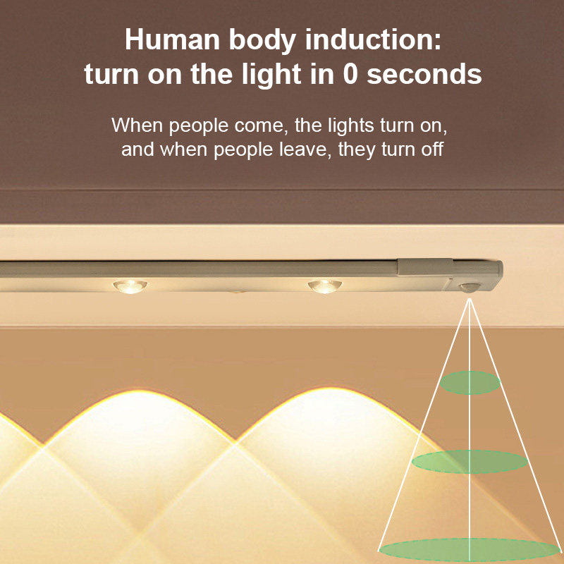 Human body sensing cat eye light strip