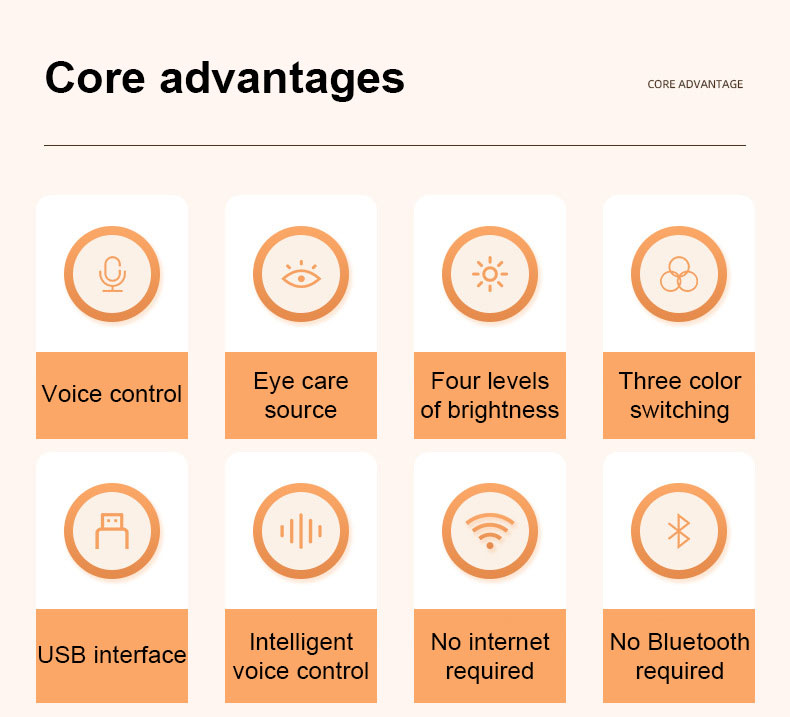 Intelligent voice controlled light_Features